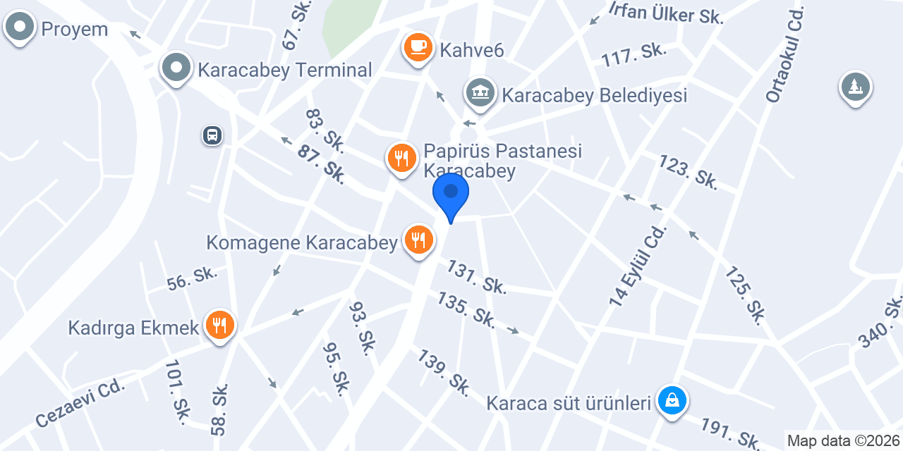 Kokoreççi Sarı Ahmet konumu