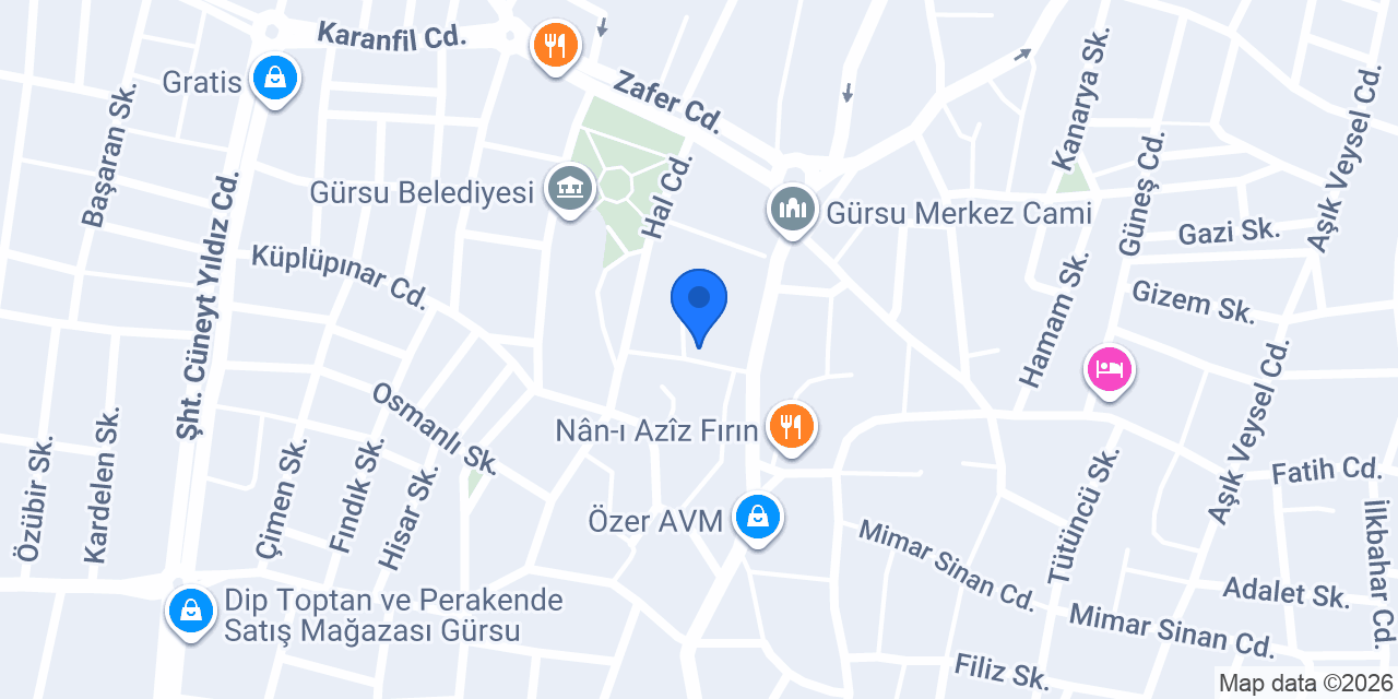 MİLK ET DÜNYASI konumu