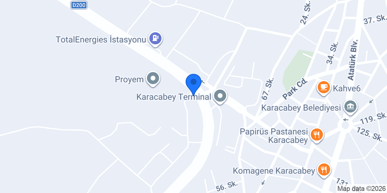 Çiftçiler Tarım konumu