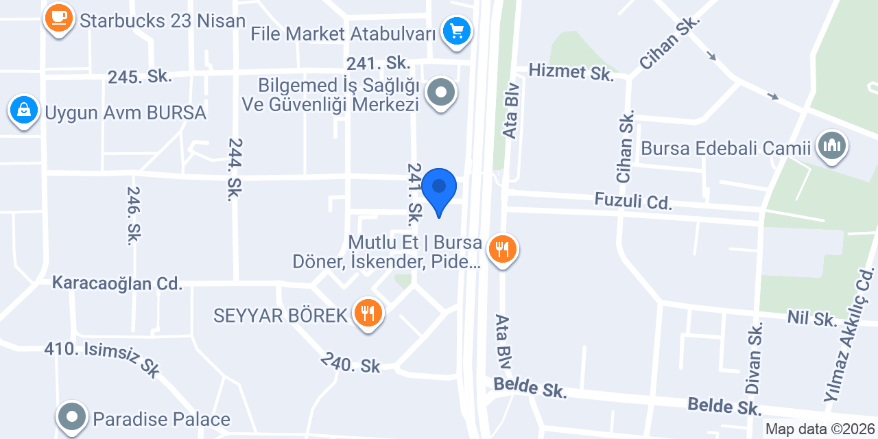 Google Reklam Bursa - Cmd Market konumu