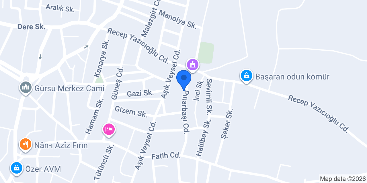 Ceka Ticaret konumu