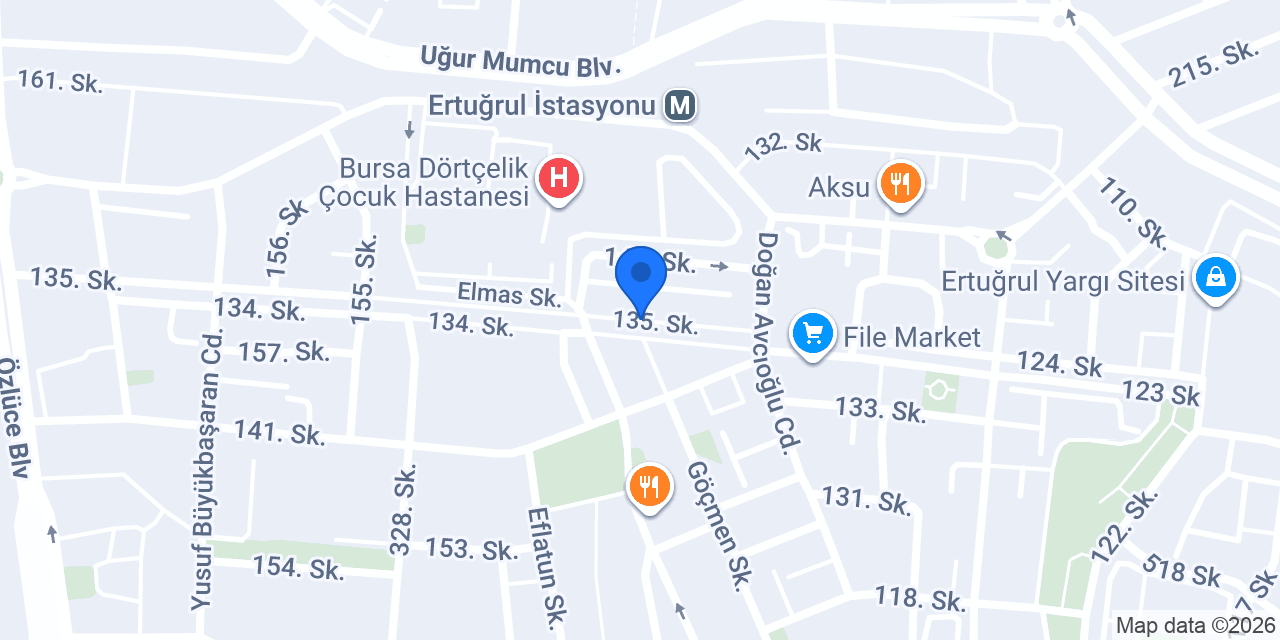 Akla Gelen Şeyler konumu