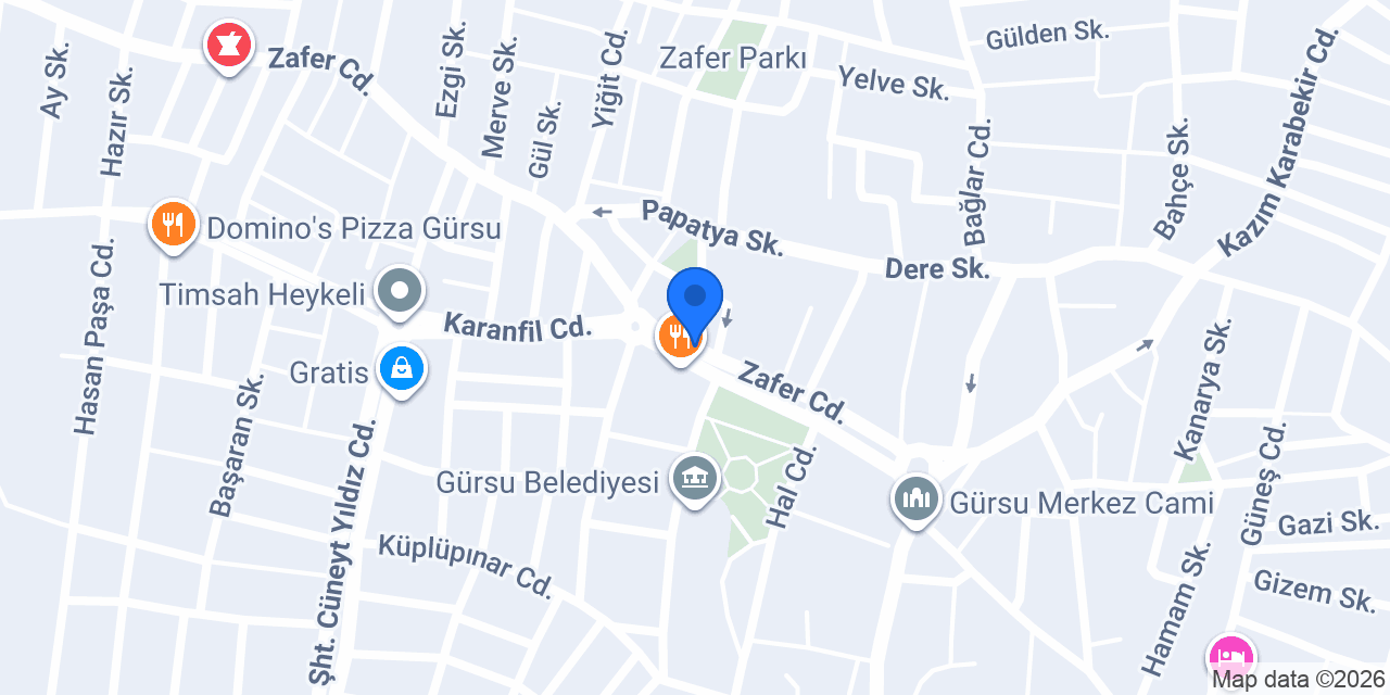 Avrasya Danışmanlık konumu