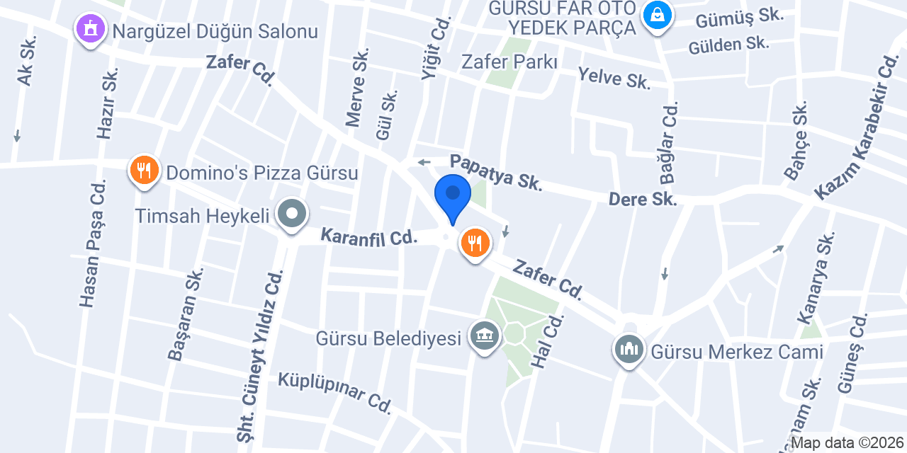 Vodafone konumu