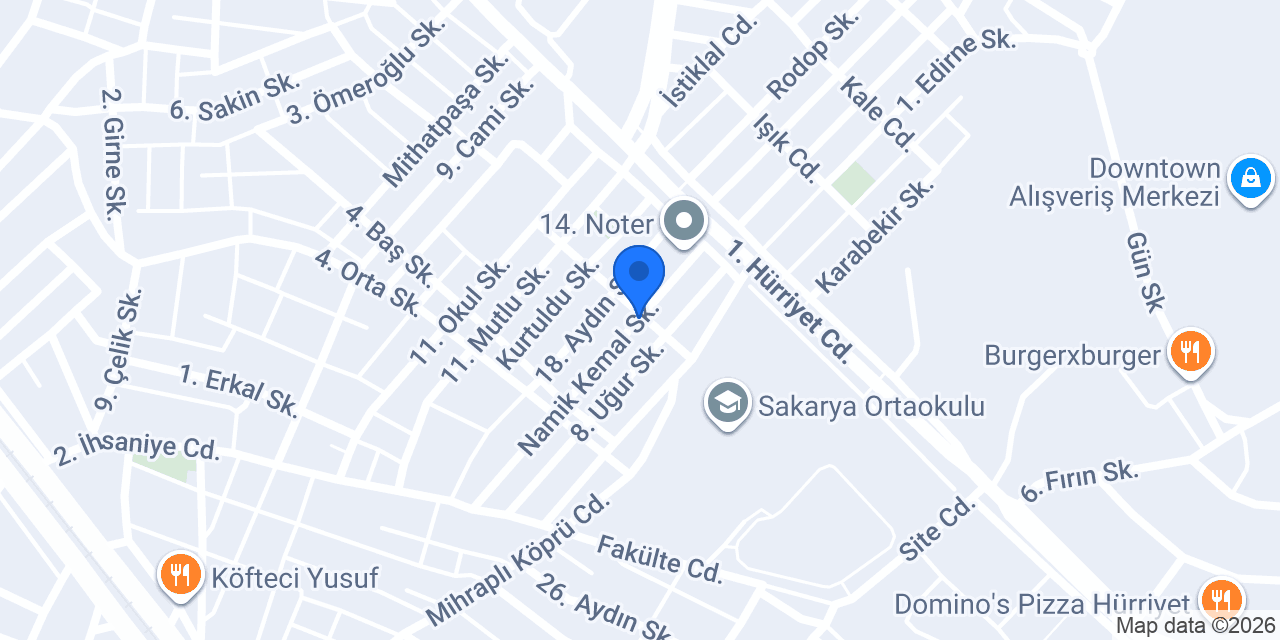 Kafa Karışık konumu