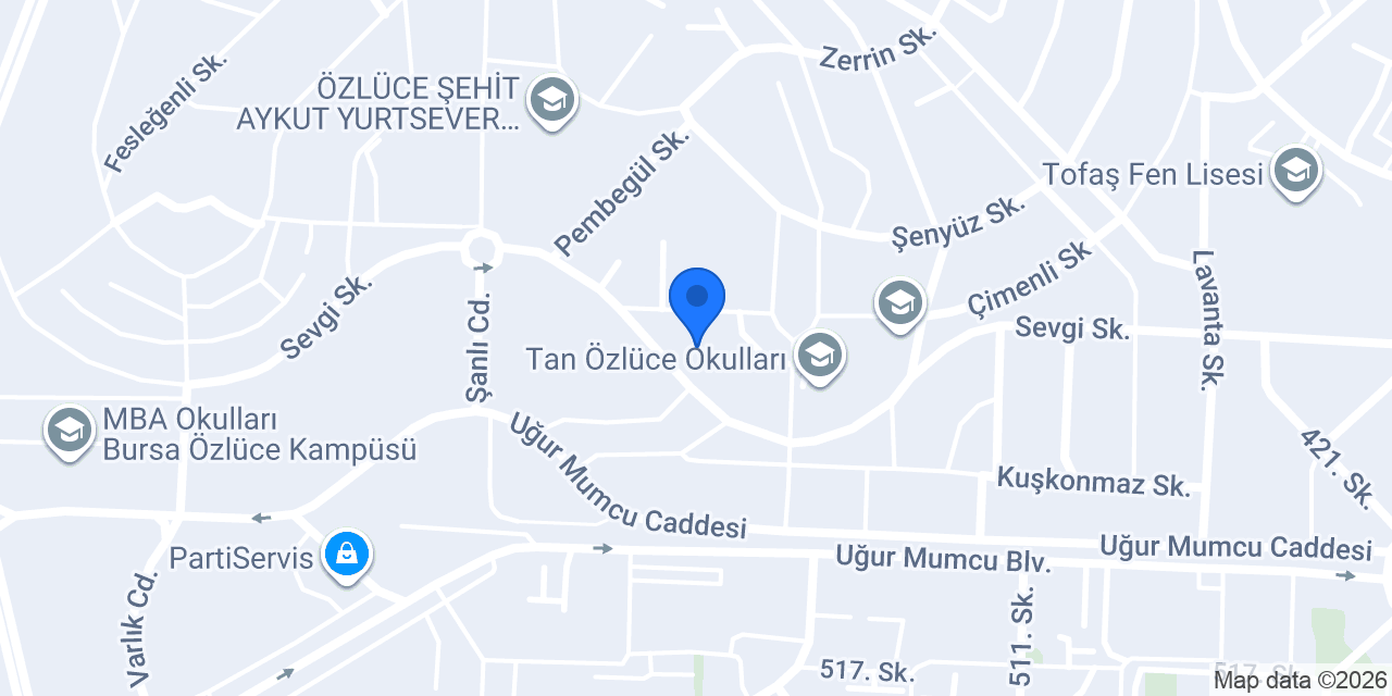 ORCAQS konumu