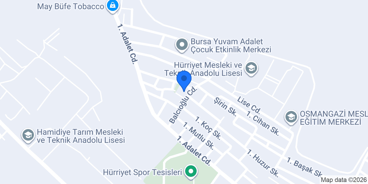 Güvenç Gıda Pazarı konumu