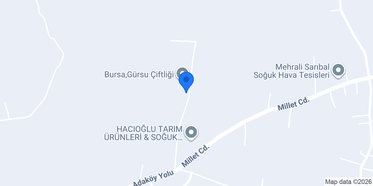 Alanoğulları Çiftliği konumu