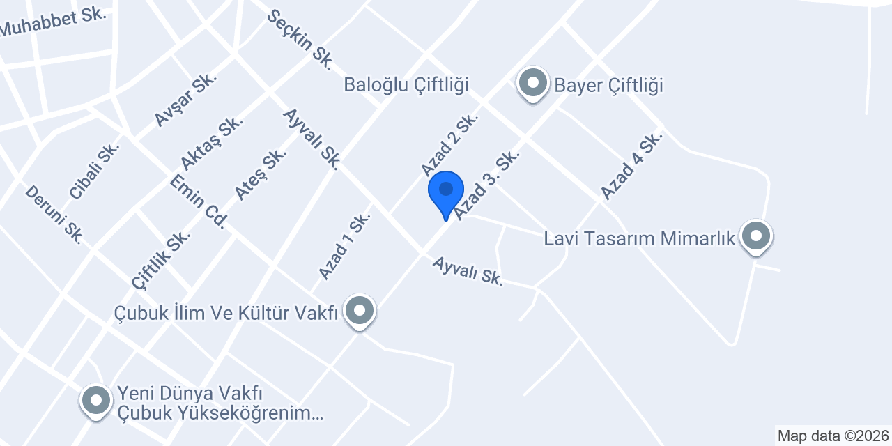 Şahin Kırtasiye konumu