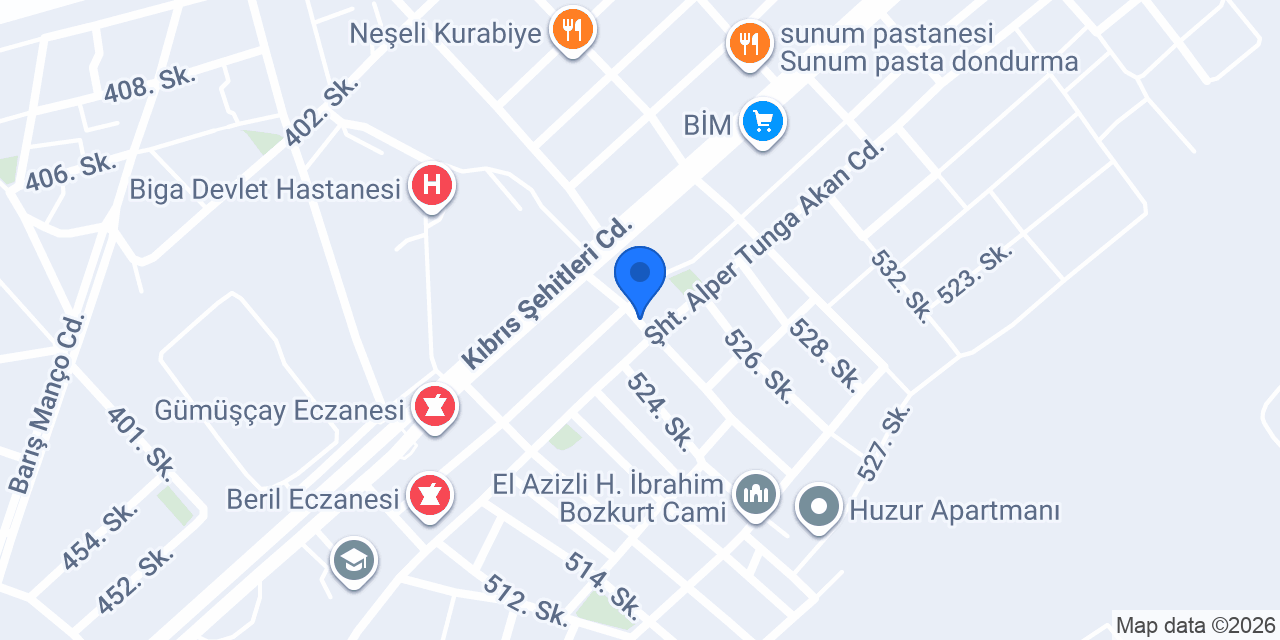 Çiğköfteci Ömer Usta konumu