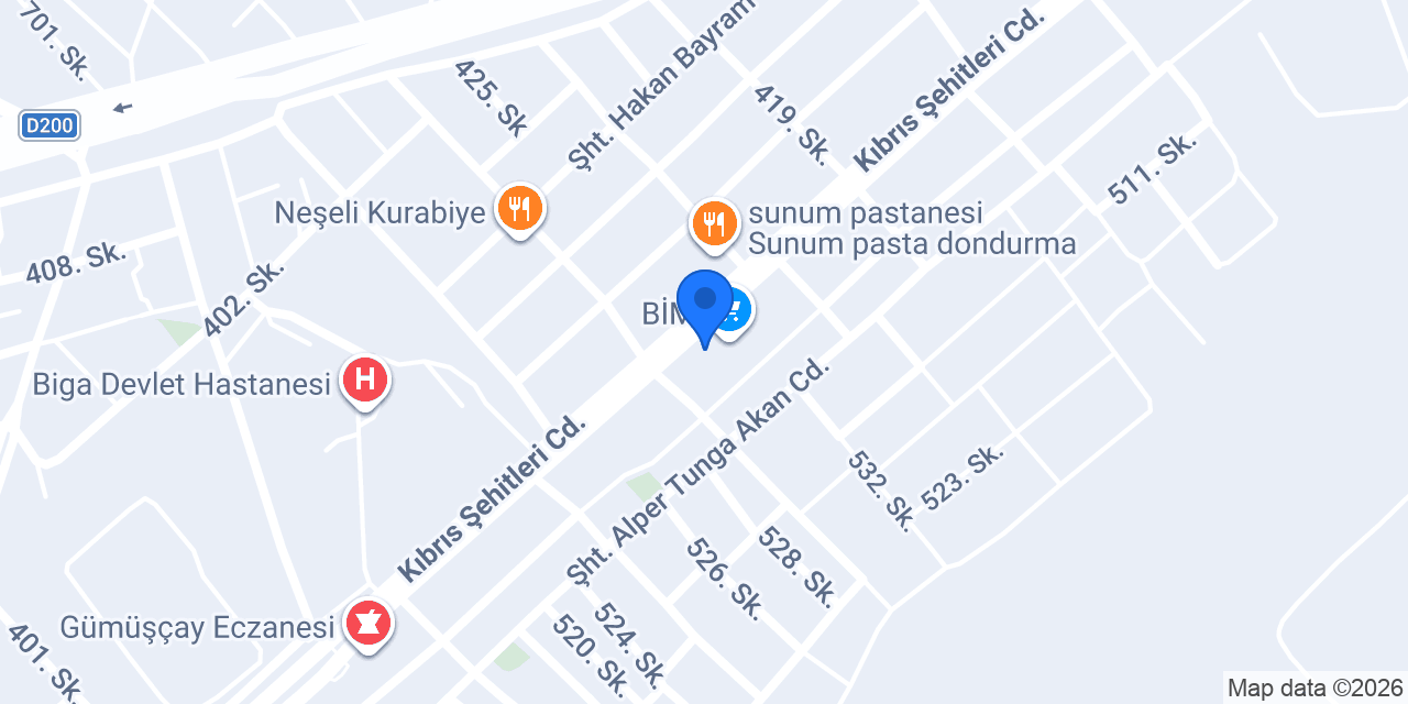 Batuhan Kabakçı konumu