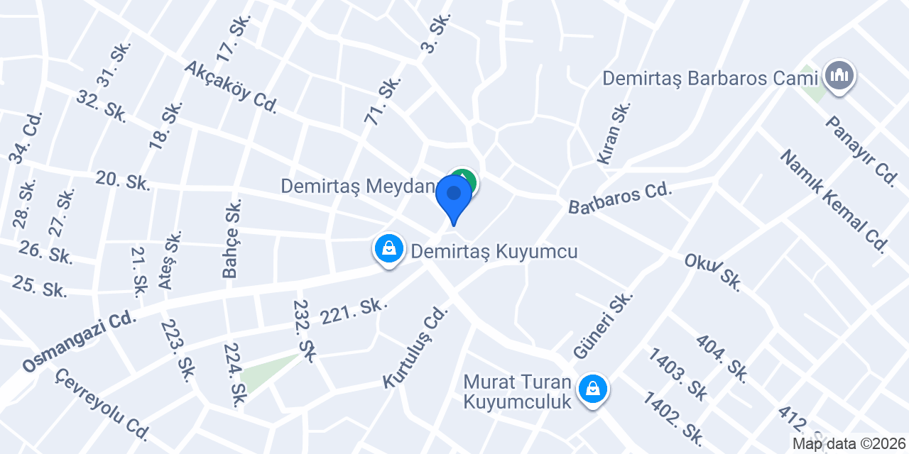 TÜRE SİGORTA konumu