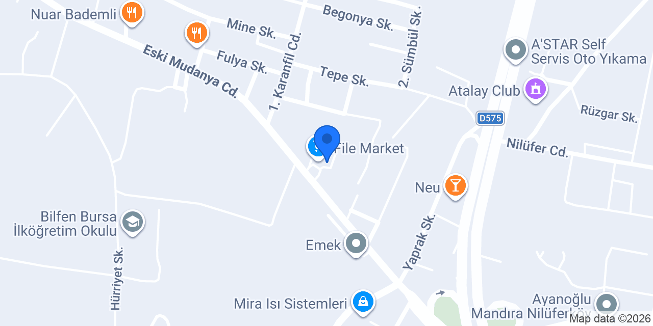 Sunguru Deneyim Merkezi konumu