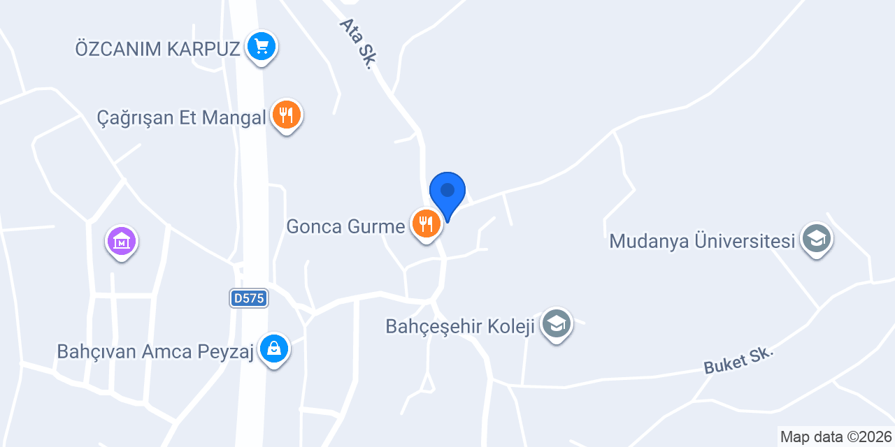 Kendimizden Doğal konumu