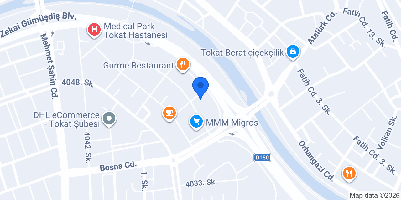 Fizyoklinik konumu