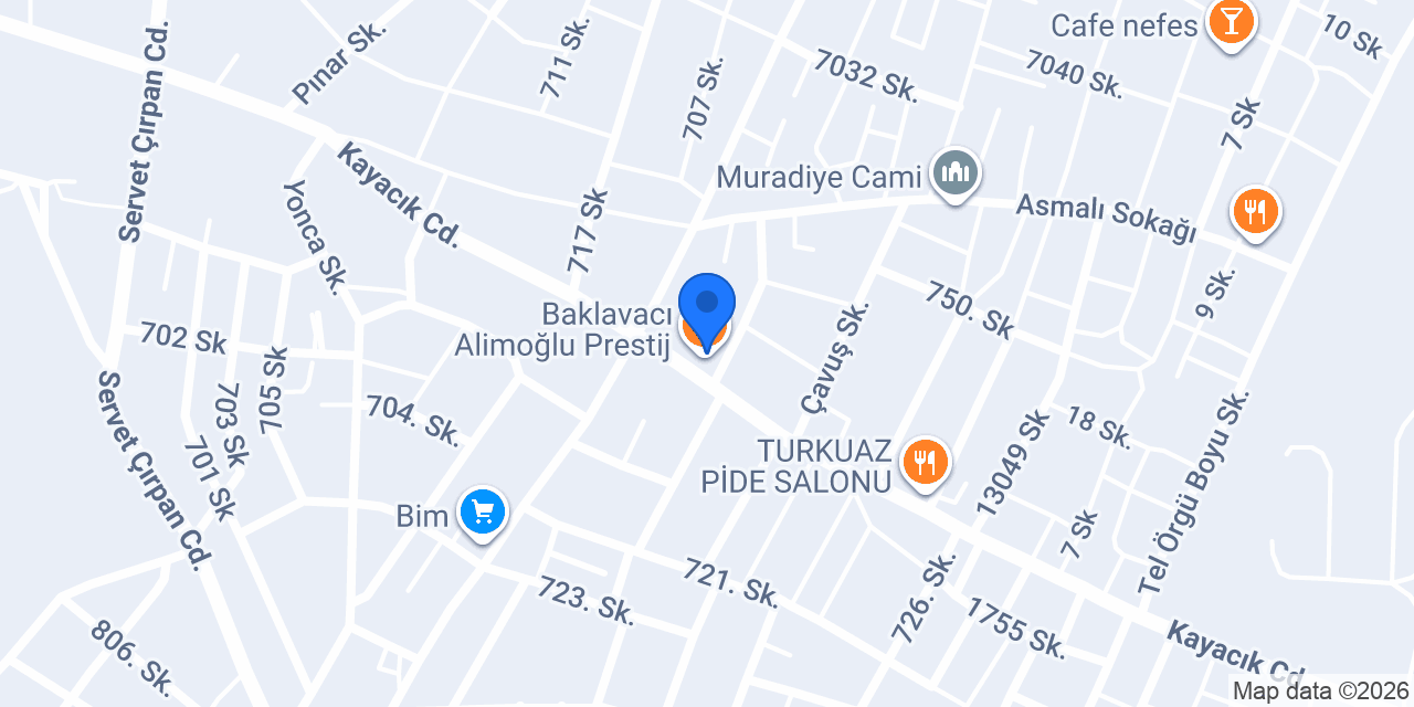 Baklavacı Alimoğlu Prestij konumu