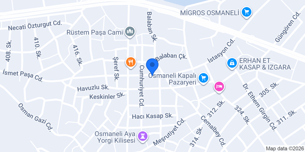 Dinler Ticaret konumu