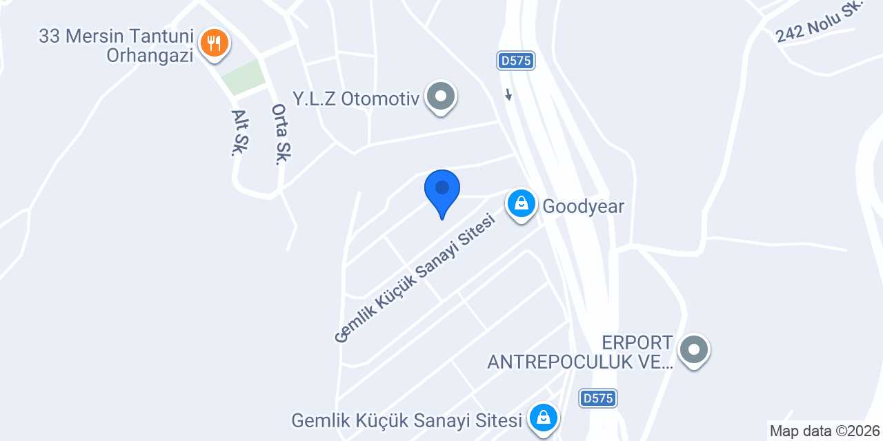 Roboset konumu