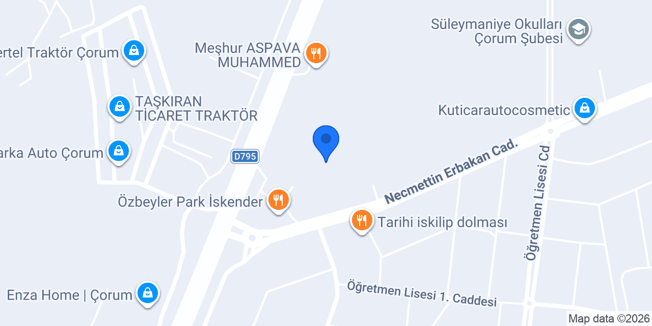 Toptan ve perakende konumu