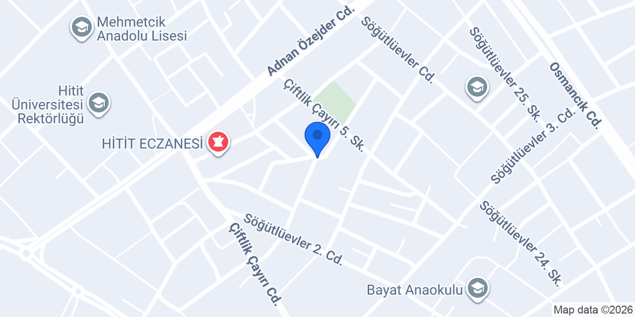 FURKAN GRUP konumu