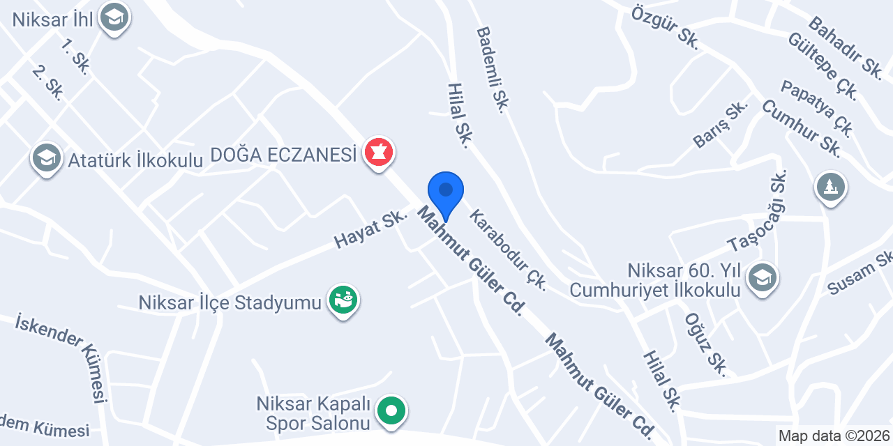 Niksar Simit konumu
