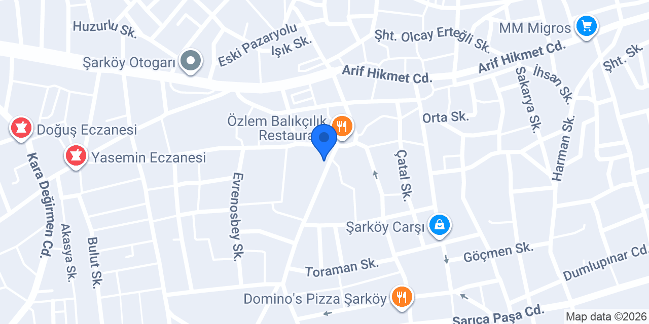 Çiğköfteci Ömer Usta konumu