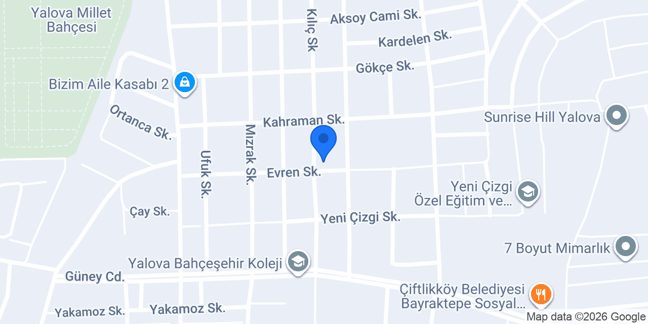 Ferikoğlu Çiftliği konumu