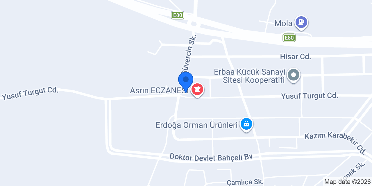 Fatih Eczanesi konumu