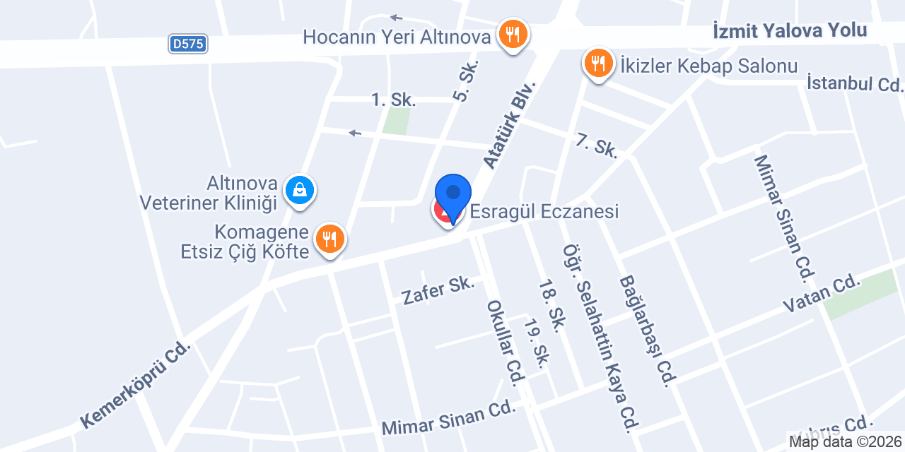 Kardeşler Dürüm Evi konumu