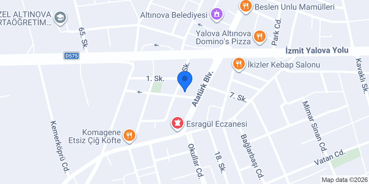 Altın İzgara konumu