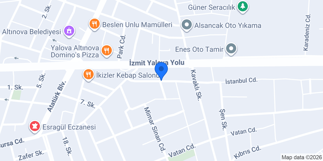 Beko konumu
