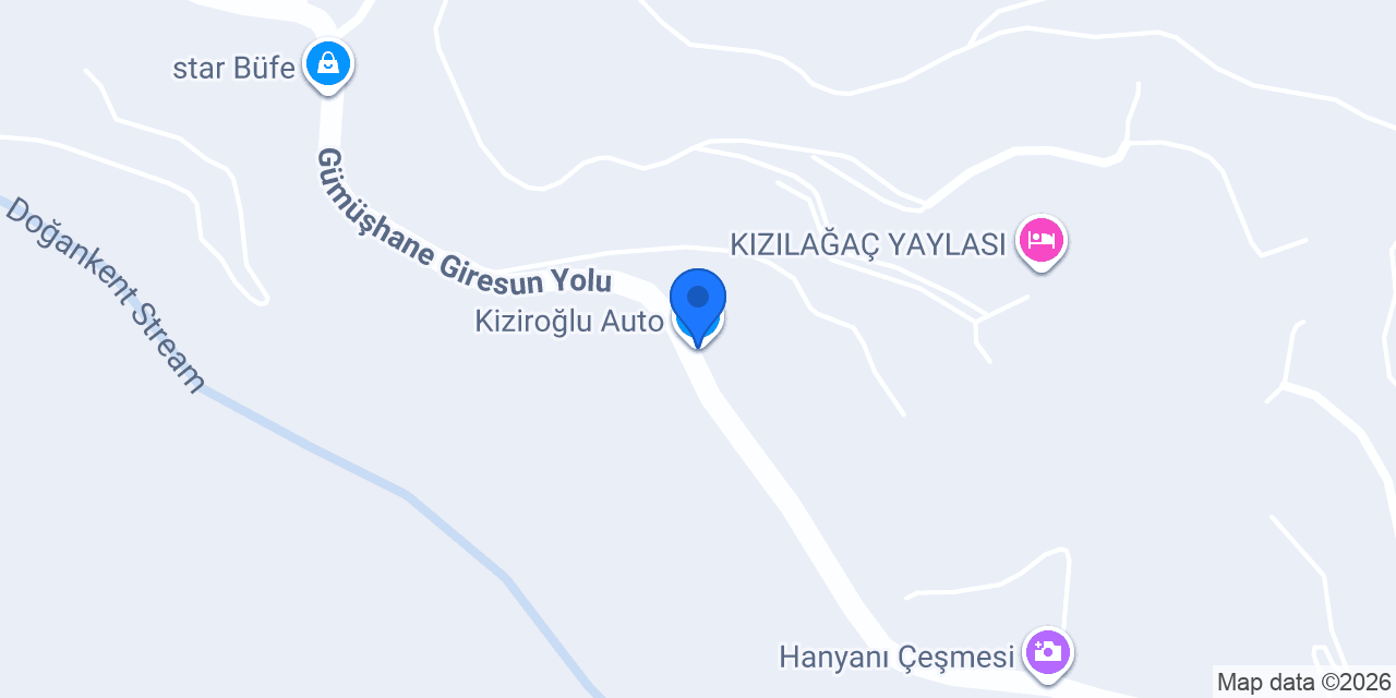Kiziroğlu Auto konumu