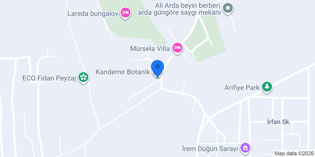 Kandemir Botanik konumu
