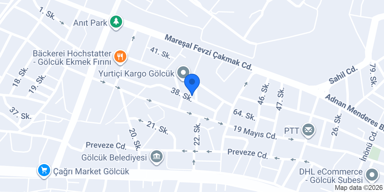 AÇI GRUP YATIRIM konumu