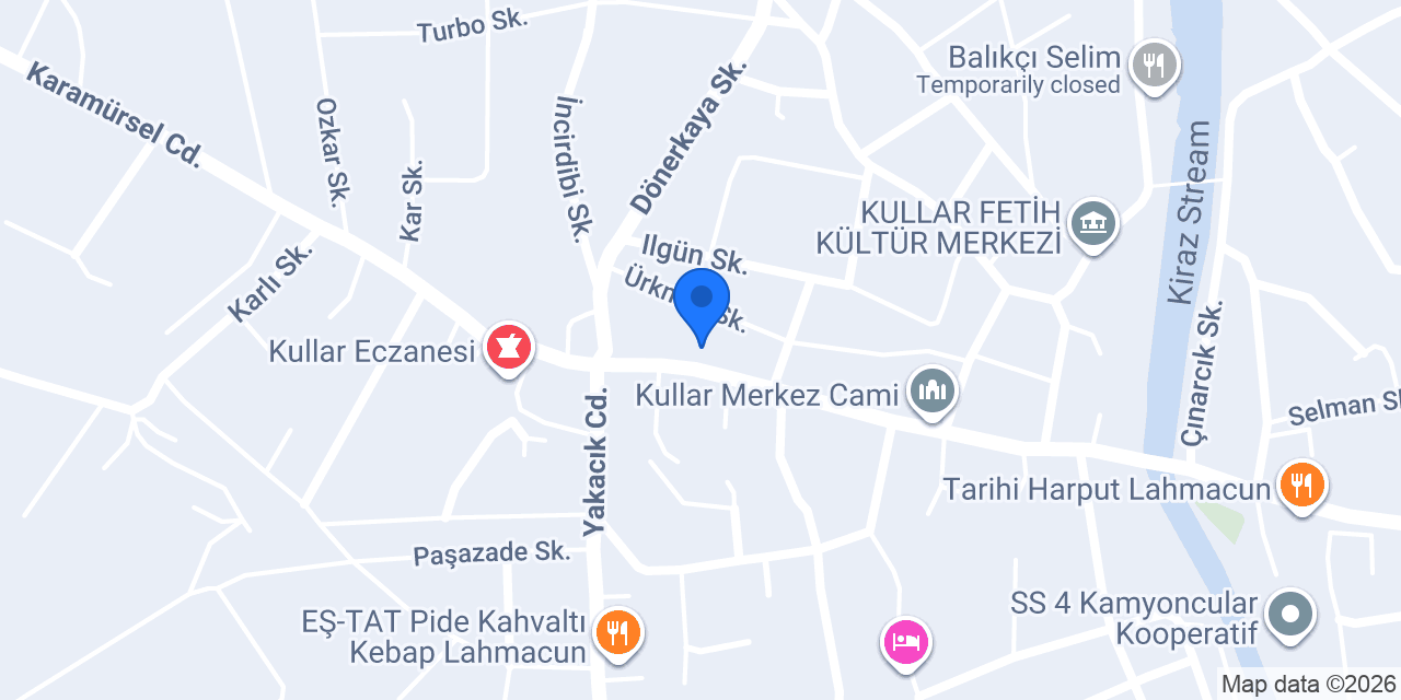 Kullar Aile Kasabı konumu