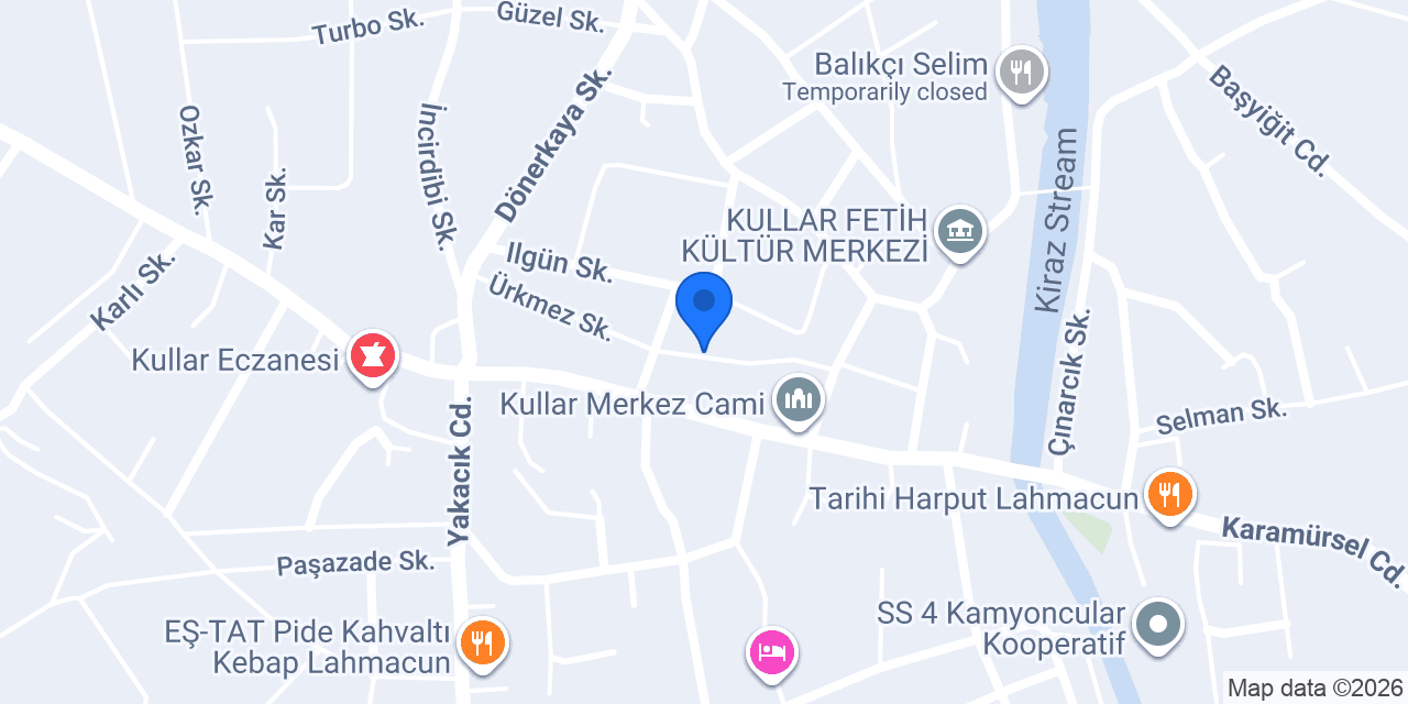Serhendi Kullar Dergahı konumu