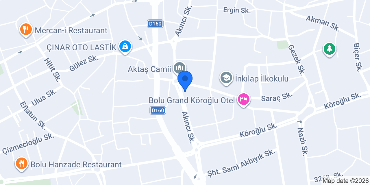 Özköroğlu Güvenlik konumu