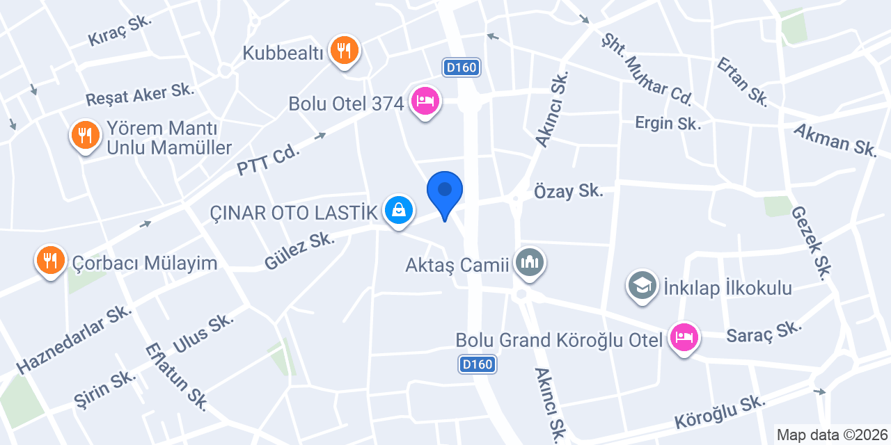 Kafes konumu