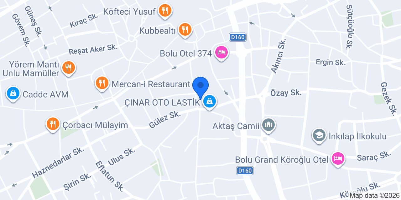 Anadolu Veterinerlik konumu