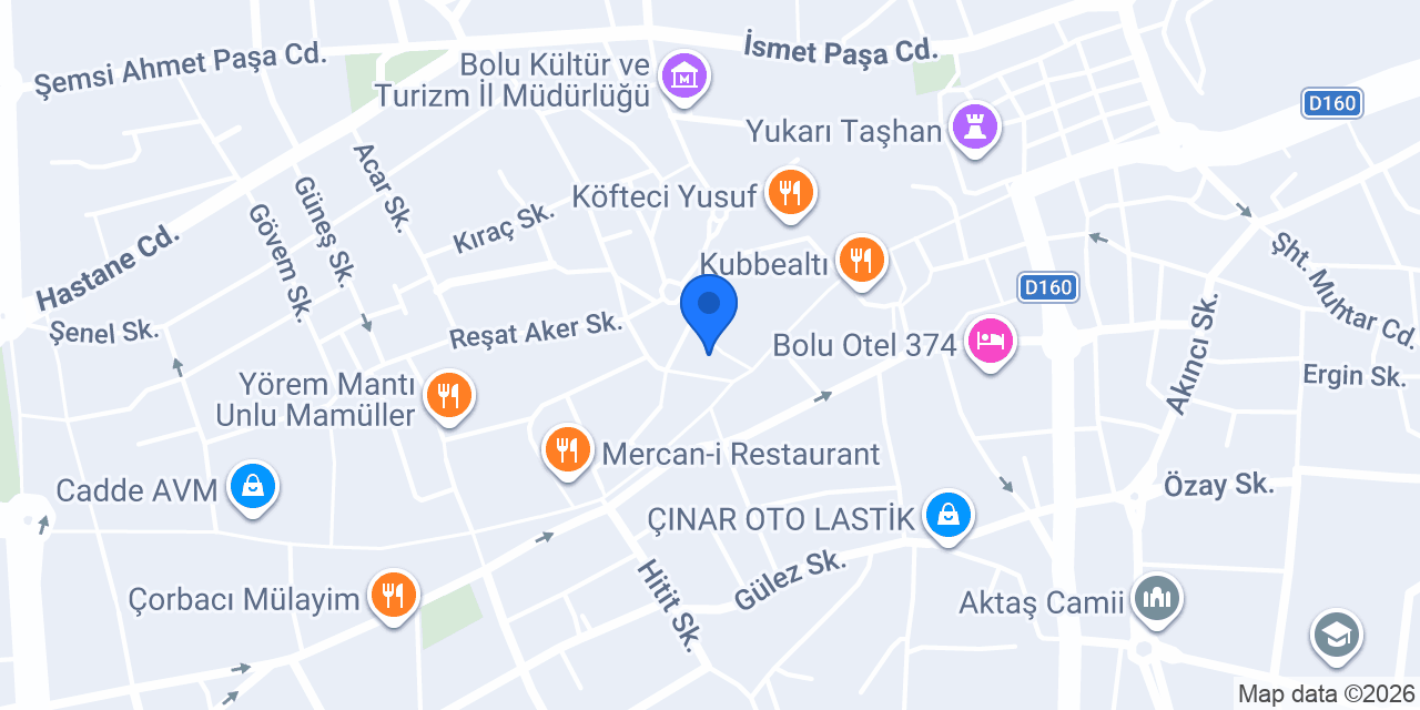 Akbank konumu