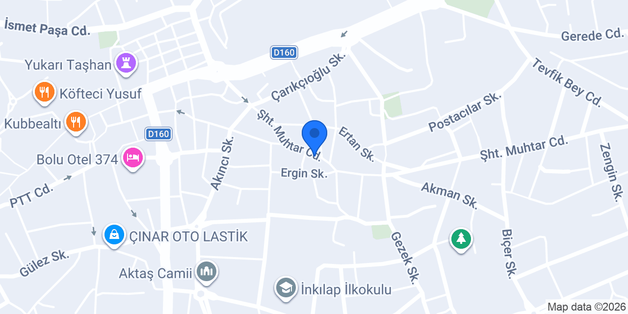 Aytar Teknik konumu