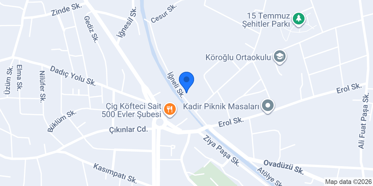 Etkindik konumu