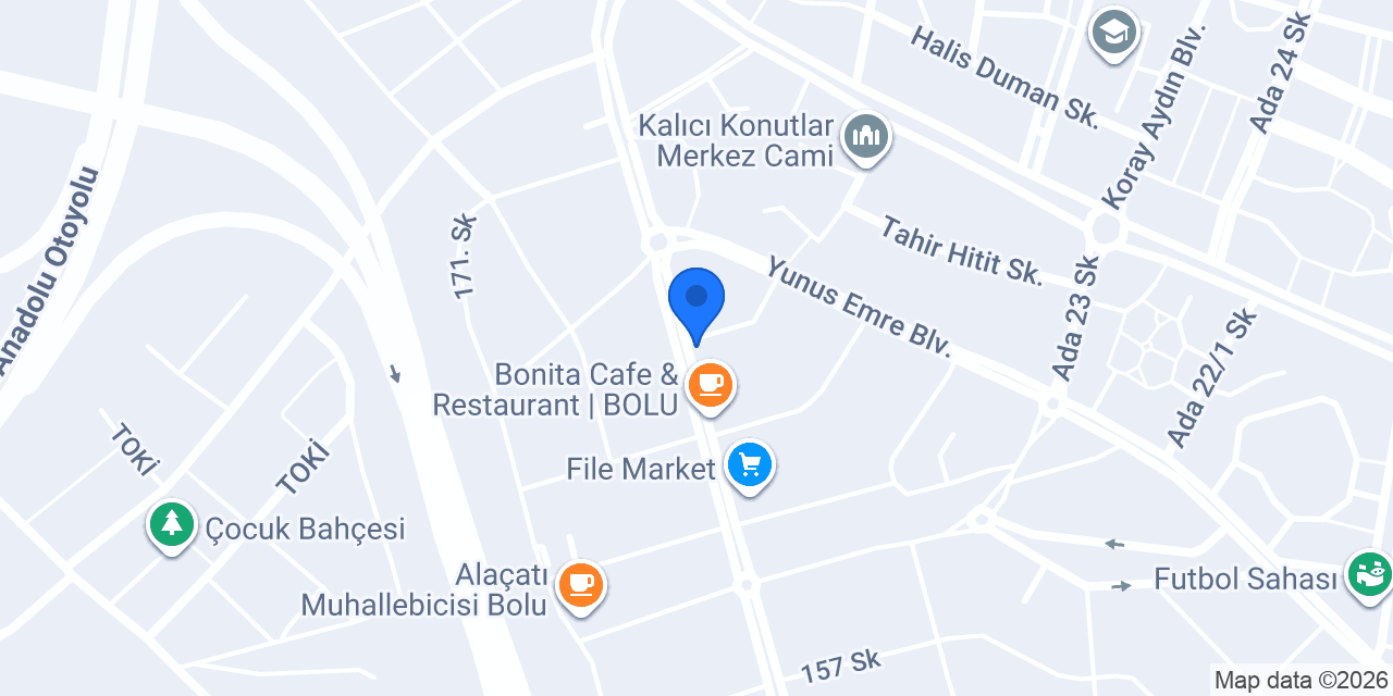 Mutfak Sofya konumu