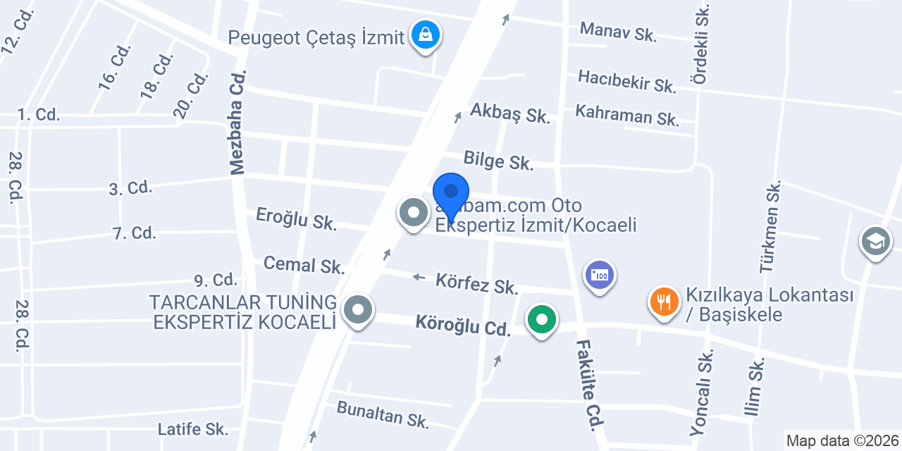 BKS PREMİUM CARE konumu