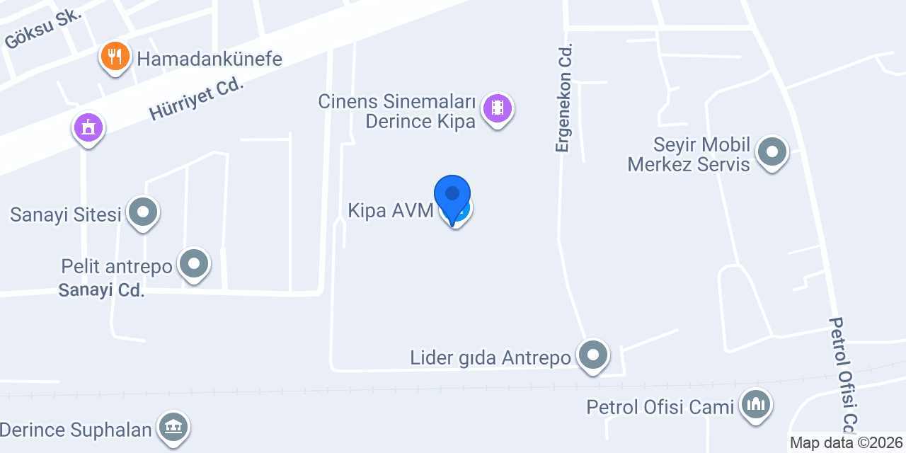 Migros E-Ticaret konumu
