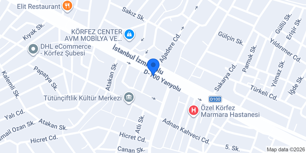 Körfez Final Kurs konumu
