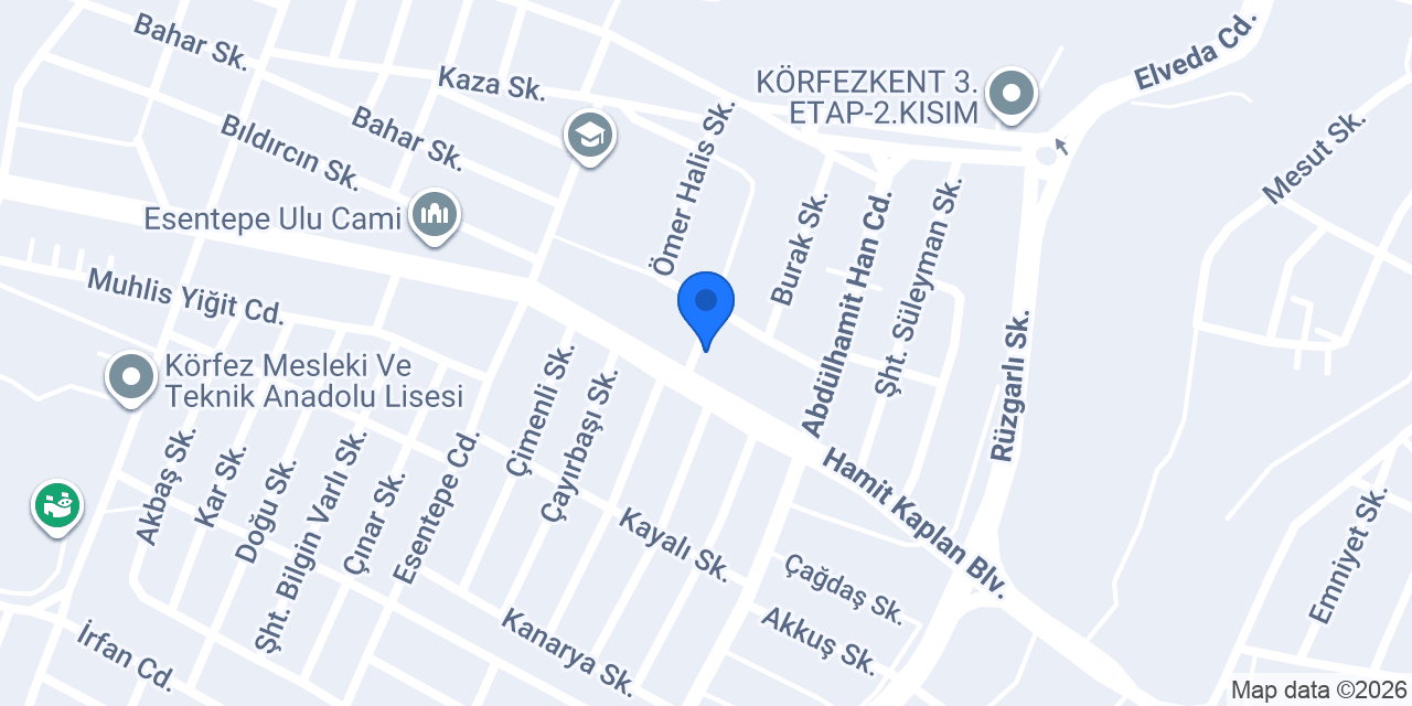 KELKİT MOBİLYA konumu