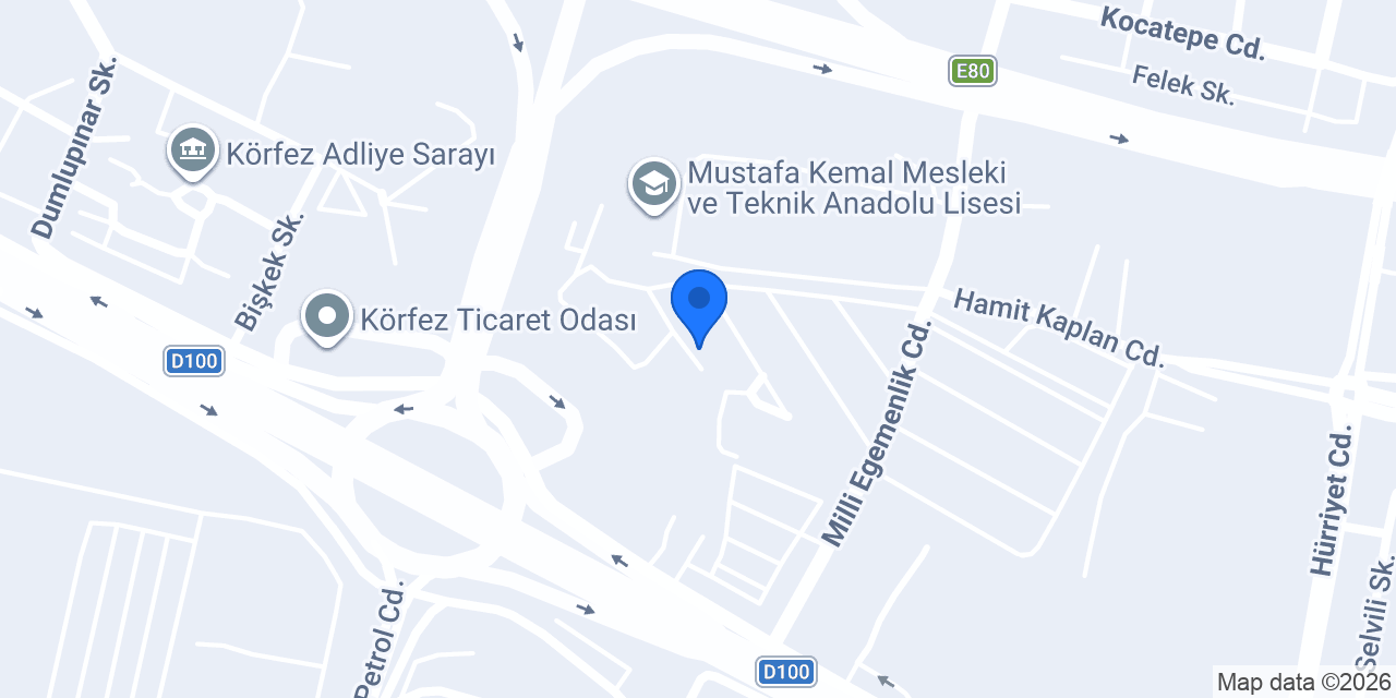 Körfez LPG konumu