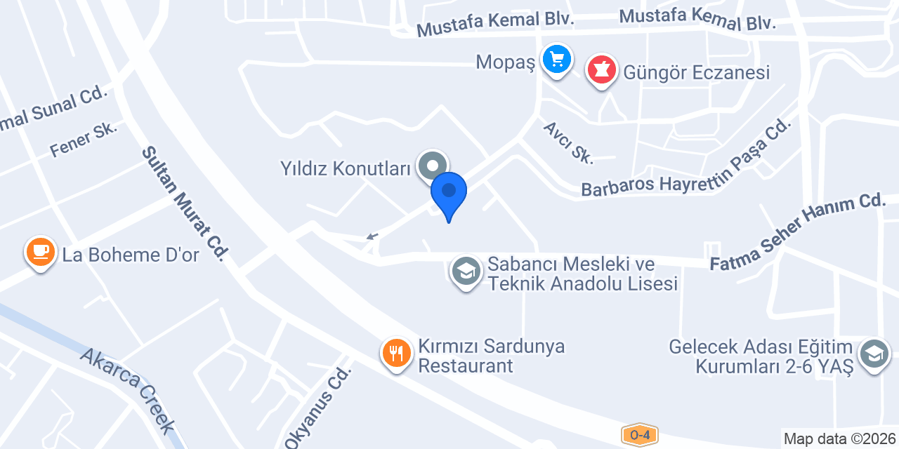 Axora konumu