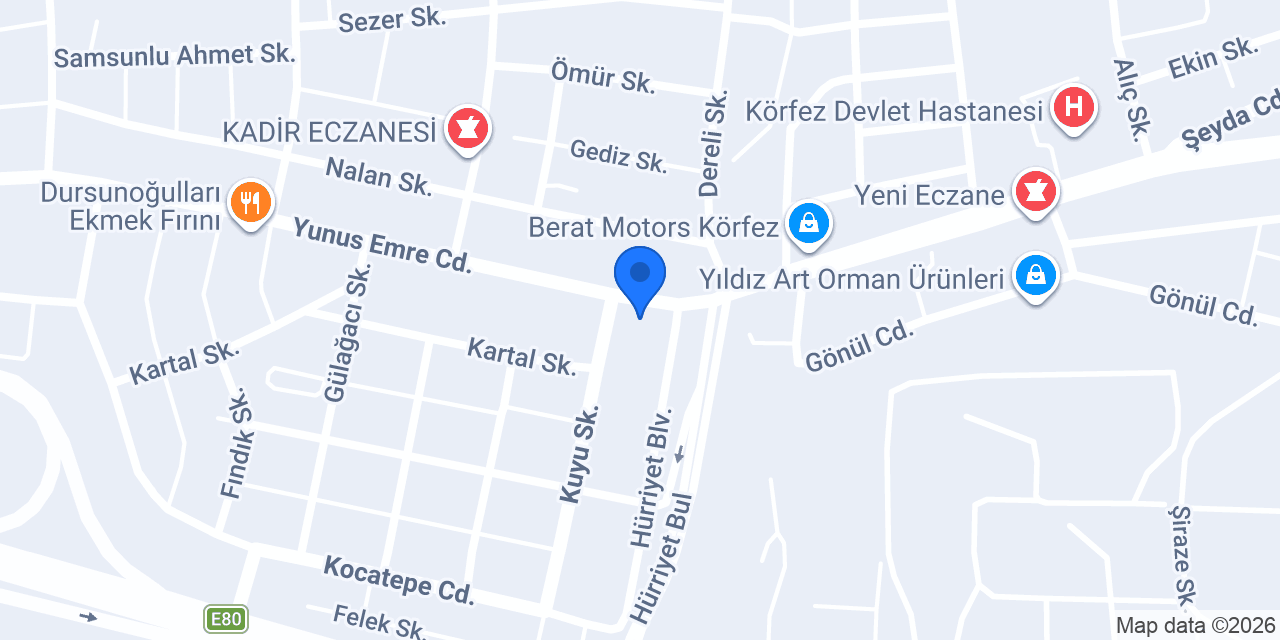Butik konumu